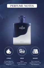 HISPAR