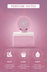FLORIS
