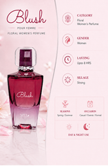 BLUSH