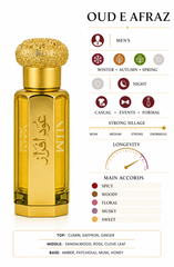 OUD E AFRAZ ATTAR